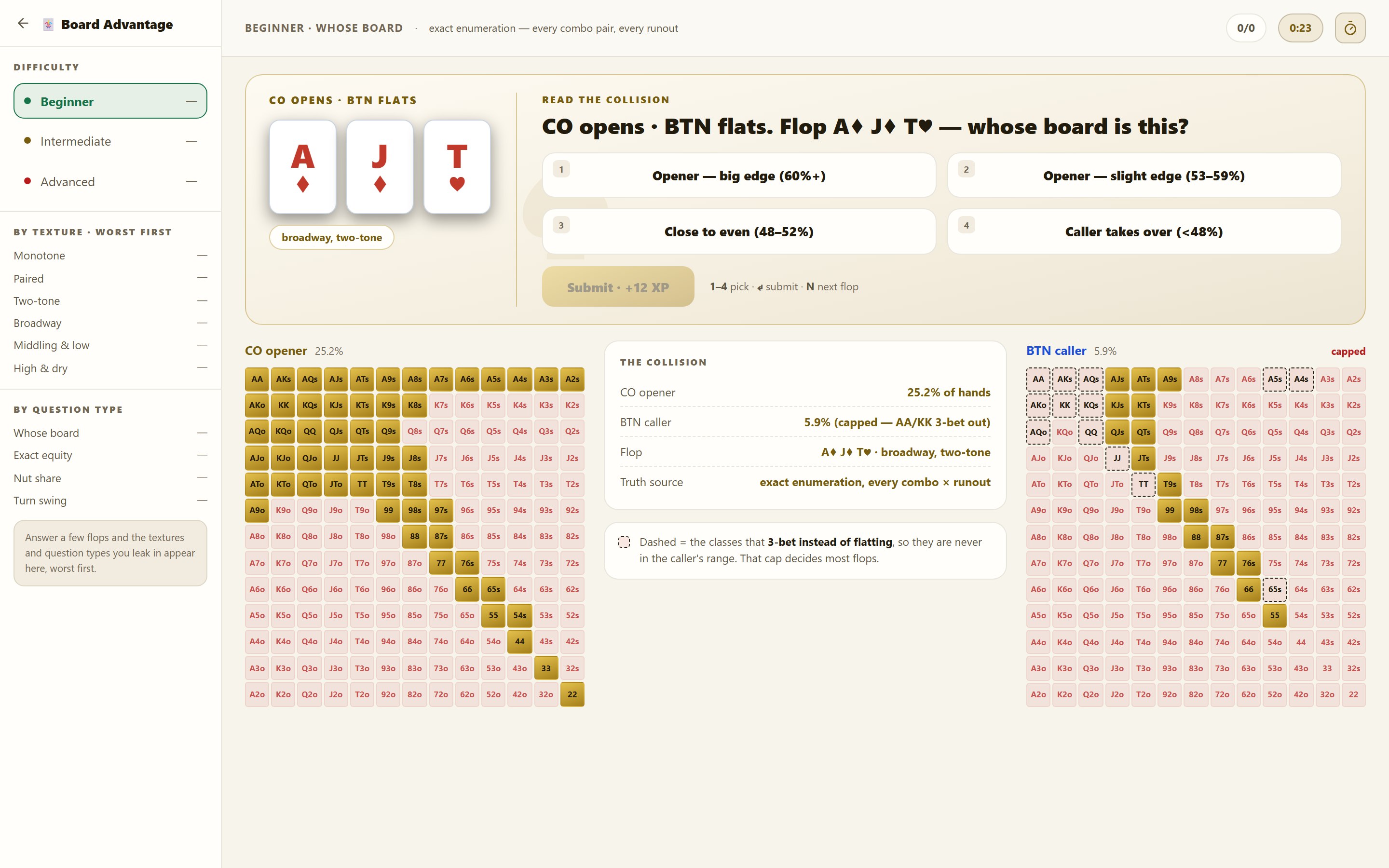 The Board Advantage drill