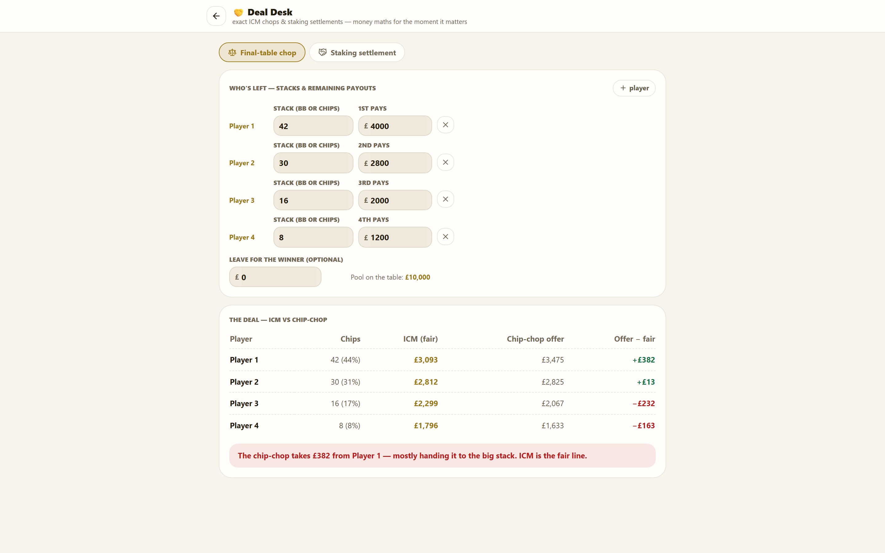 Deal Desk in the app