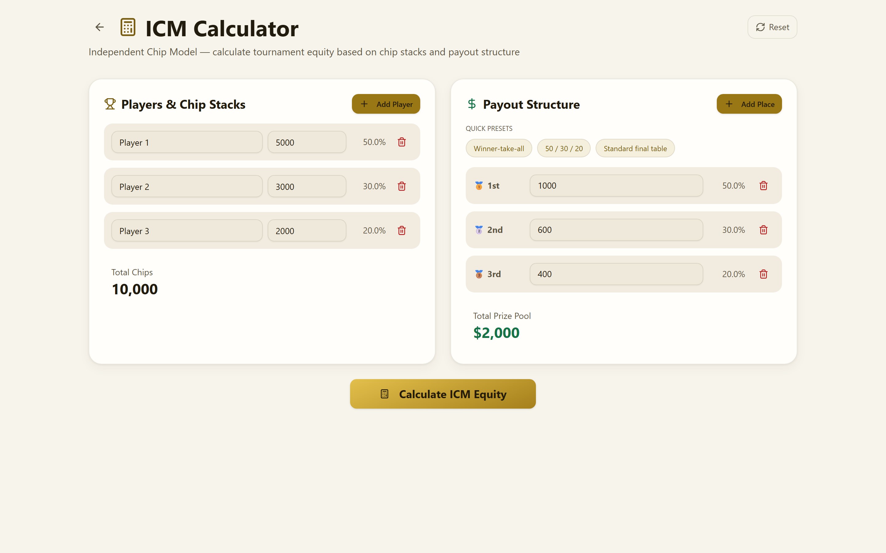 The ICM calculator: stacks in, exact equities out, with payout presets