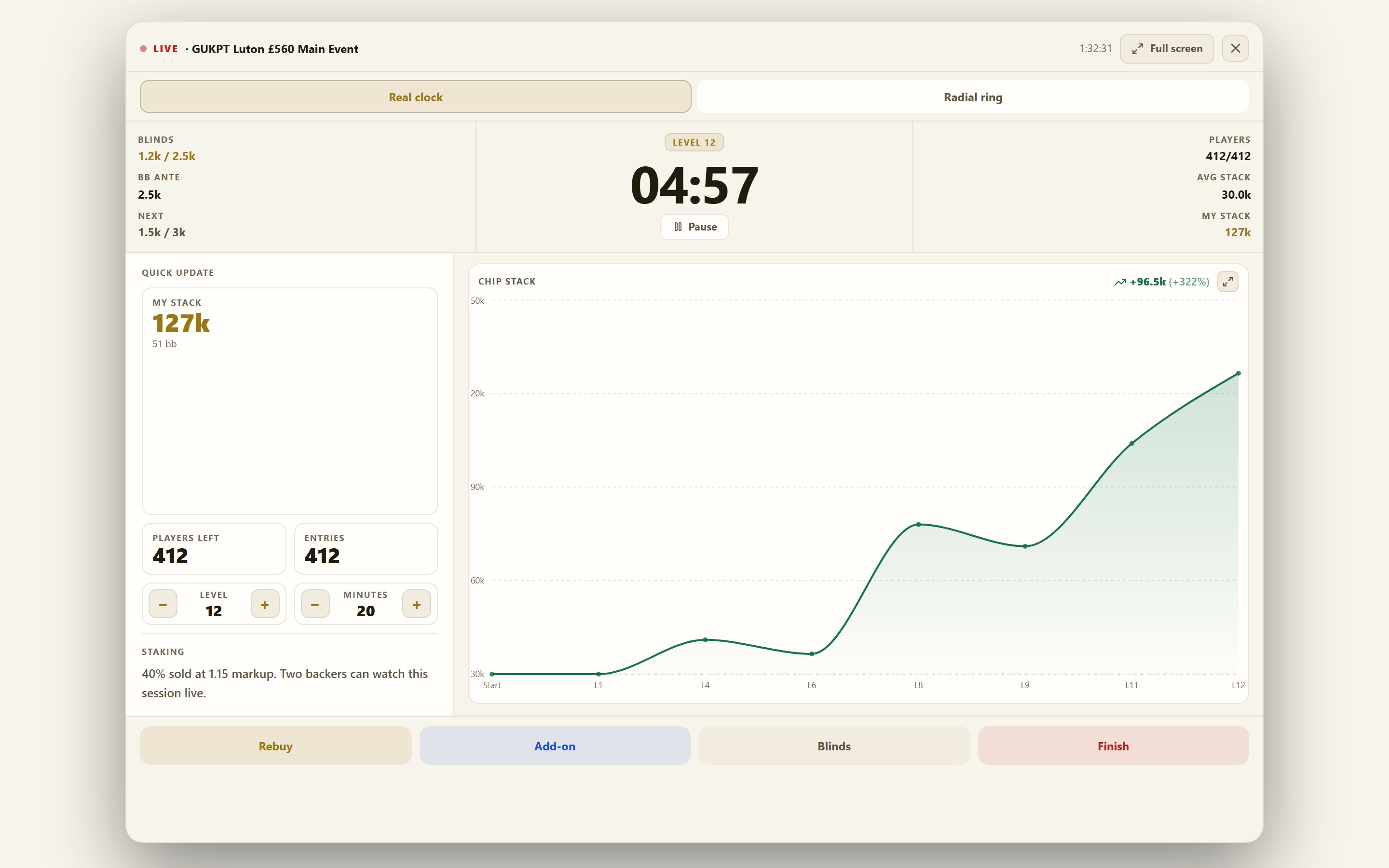 The real live session room clock: stack chart, level timer, blinds and staking