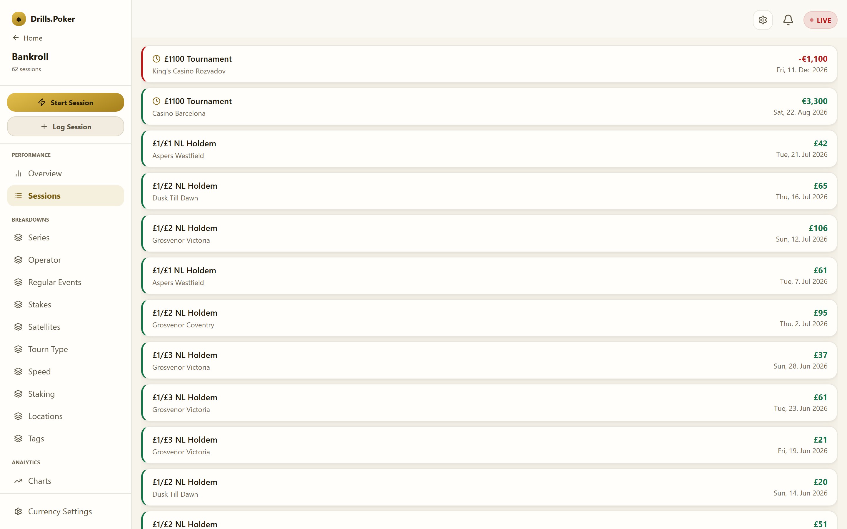 The session list: every entry with date, buy-in and result